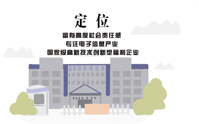 安全、智能、溫暖、節(jié)能