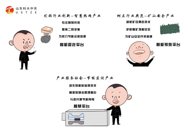 安全、智能、溫暖、節(jié)能