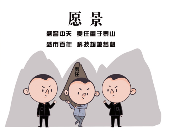 安全、智能、溫暖、節(jié)能